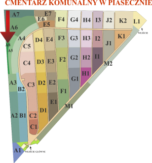 Brak mapy sektorowej
