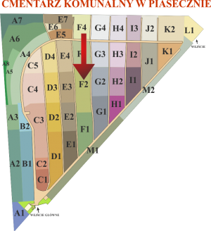 Brak mapy sektorowej
