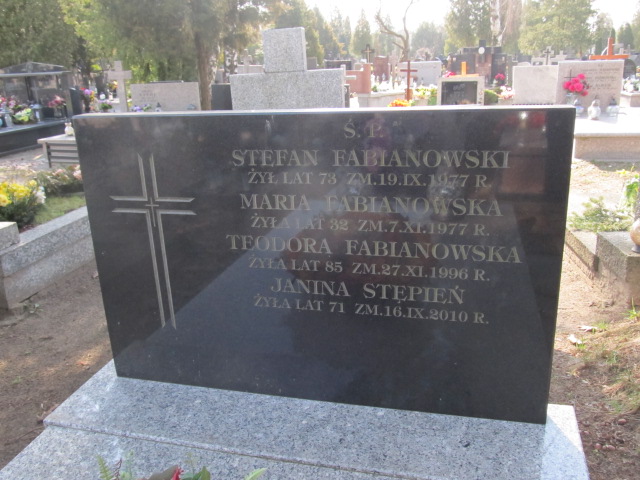 Teodora Fabianowska 1911 Piaseczno - Grobonet - Wyszukiwarka osób pochowanych