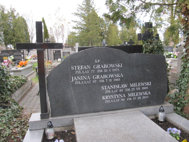 Stefan Grabowski 1895 Piaseczno - Grobonet - Wyszukiwarka osób pochowanych