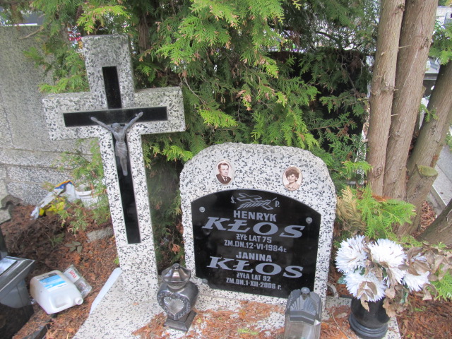 Henryk Kłos 1909 Piaseczno - Grobonet - Wyszukiwarka osób pochowanych